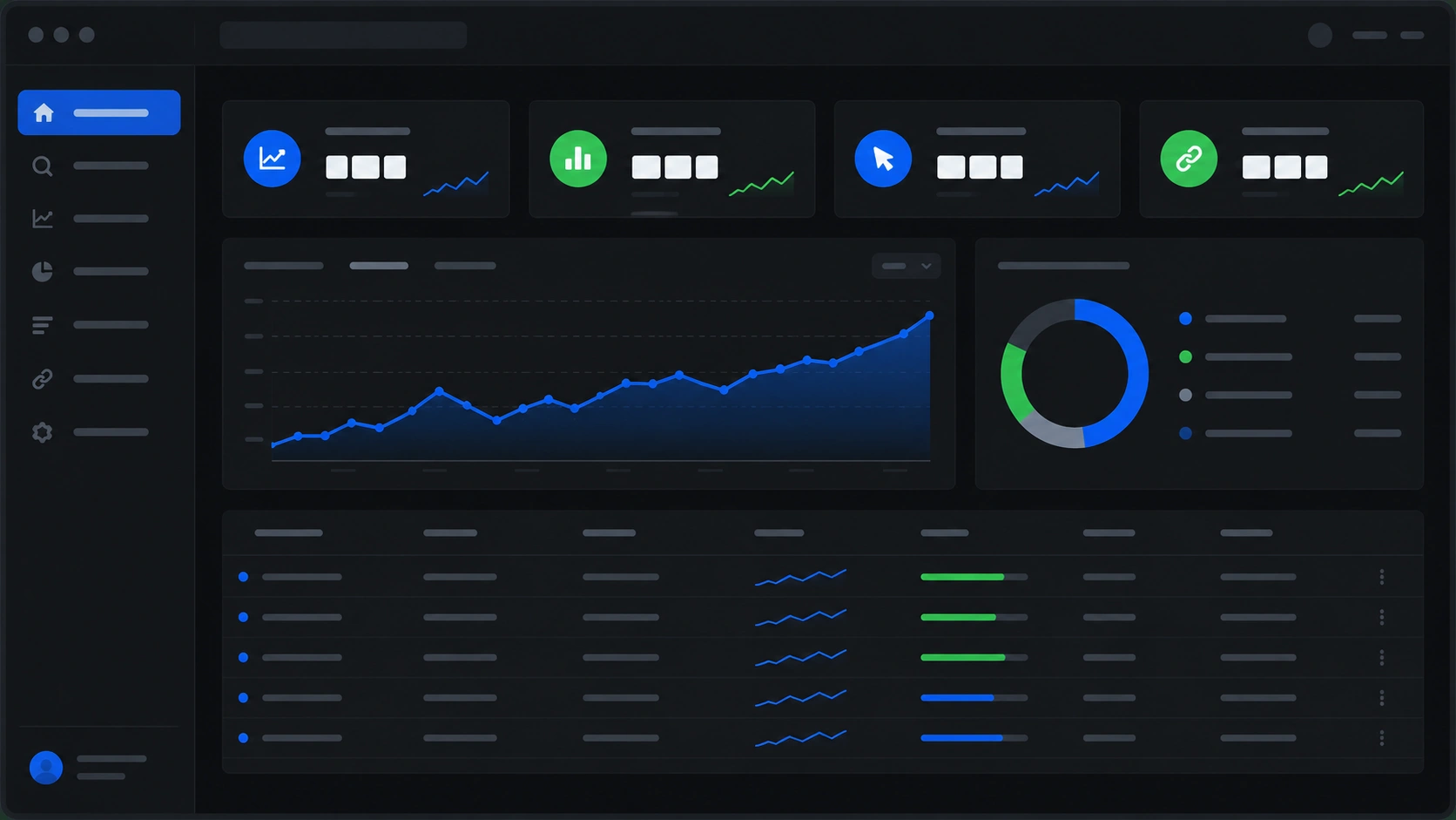 SEO analytics dashboard showing indexed pages, impressions, and crawl errors