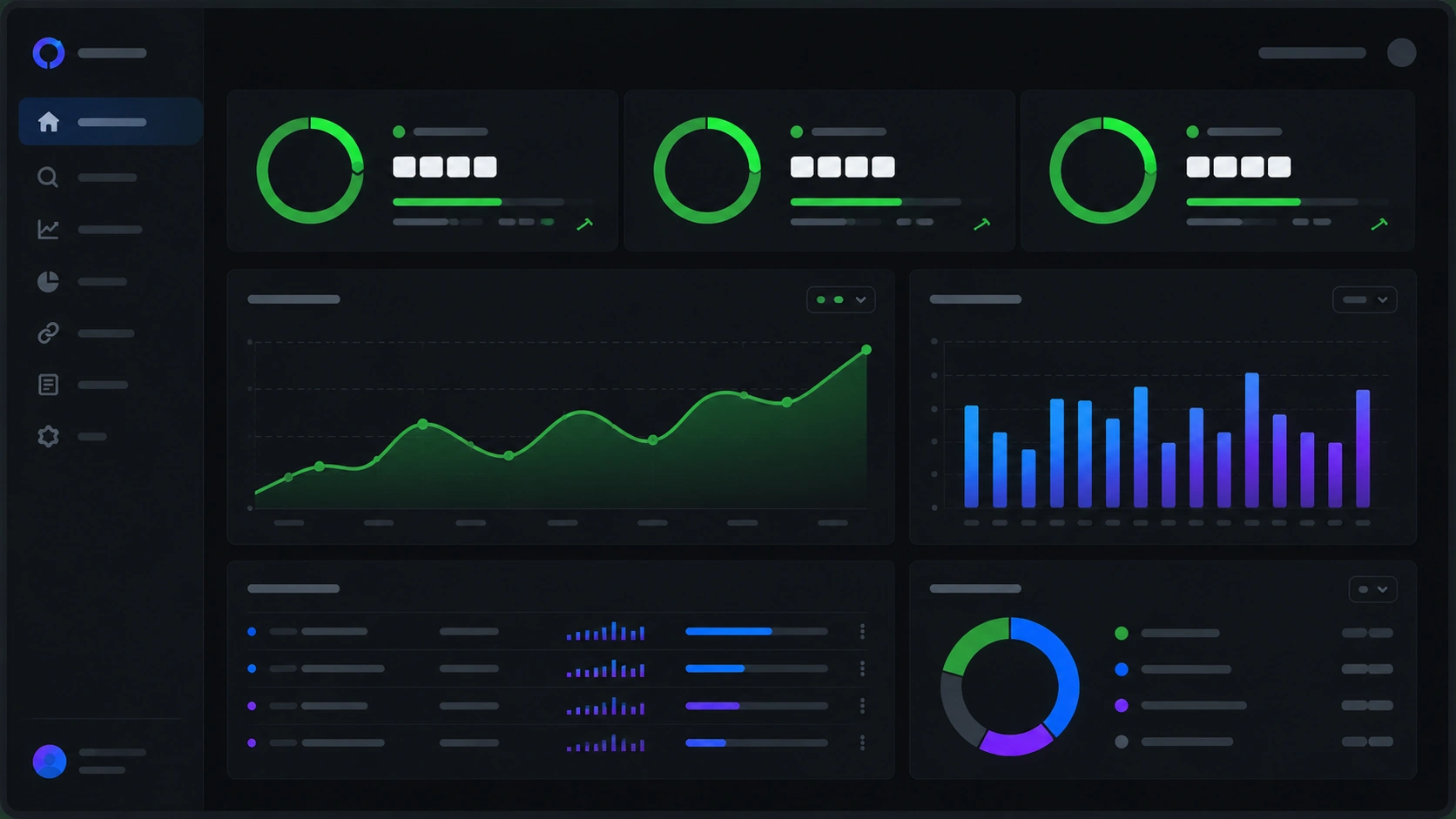 Core Web Vitals dashboard showing LCP, INP, and CLS in green