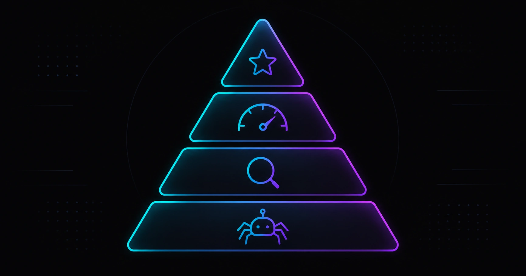 Technical SEO priority pyramid for developers: crawling, indexing, performance, and content