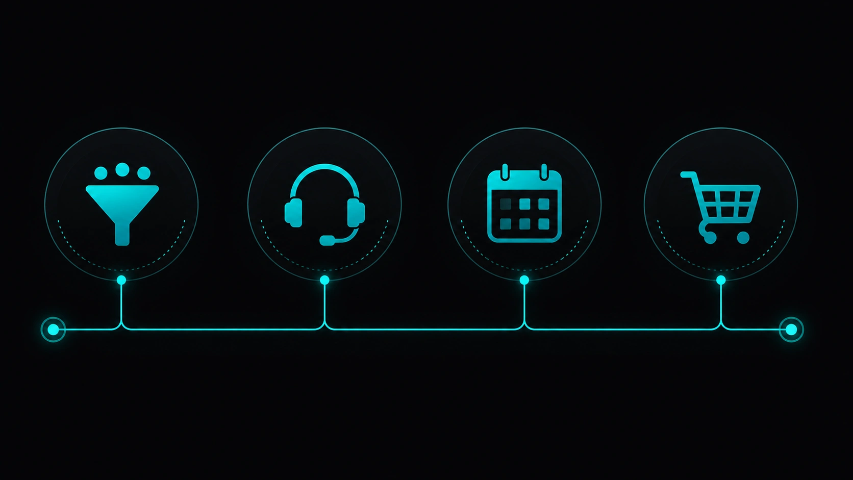 Four abstract icons: lead funnel, support headset, appointment calendar, shopping cart